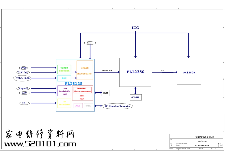 创维29T98HT彩电（6P30机芯）电路原理图_创维6P30数字板电路图.pdf_第1页