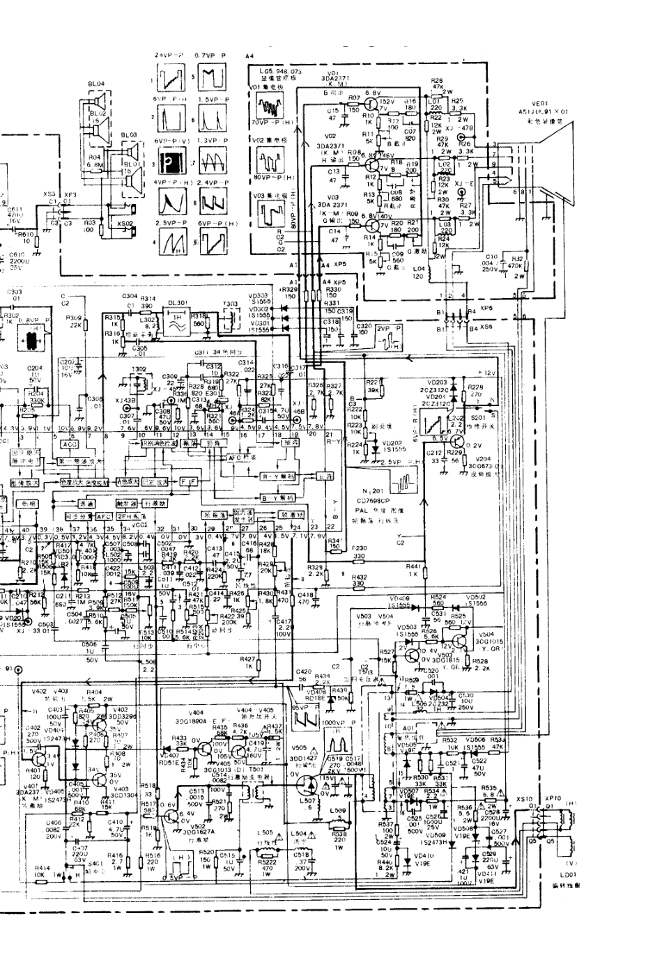 如意SGC-4703C彩电电路原理图_如意  SGC－5303C(02).pdf_第1页