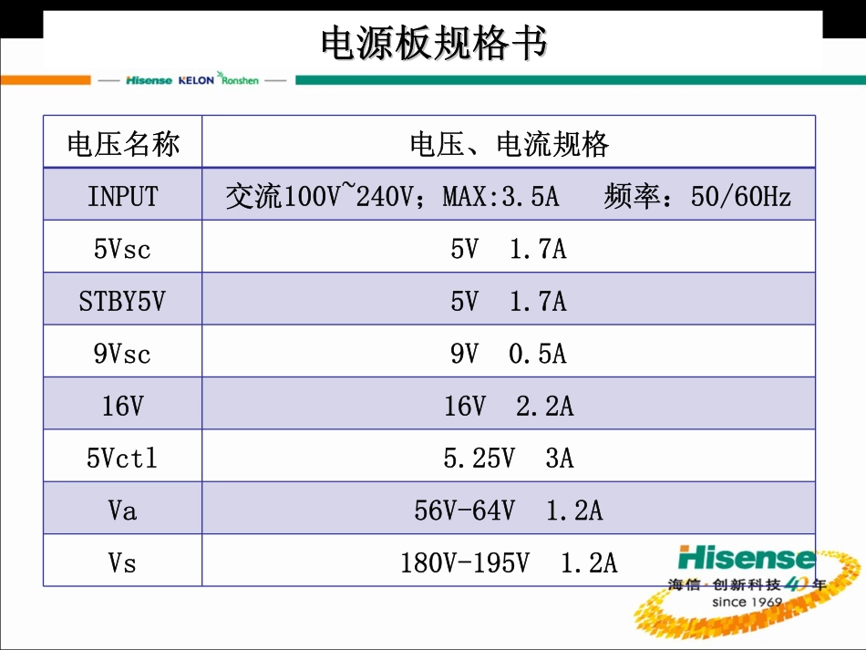 LG 32英寸等离子电源板EAY40484901原理与维修手册_LG32_EAY40484901.pdf_第3页