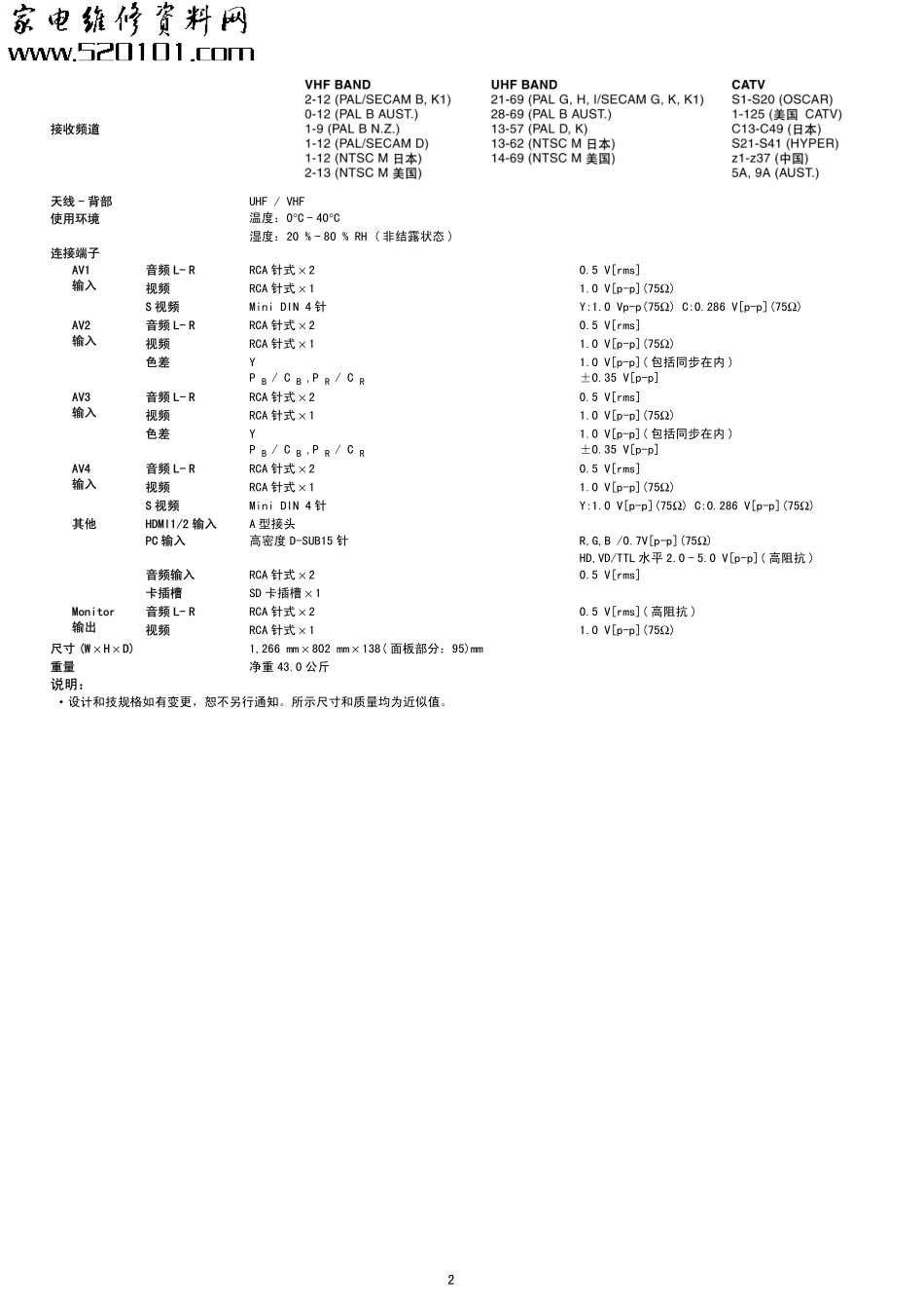 松下TH-50PV6600C等离子电视维修手册和图纸.pdf_第2页