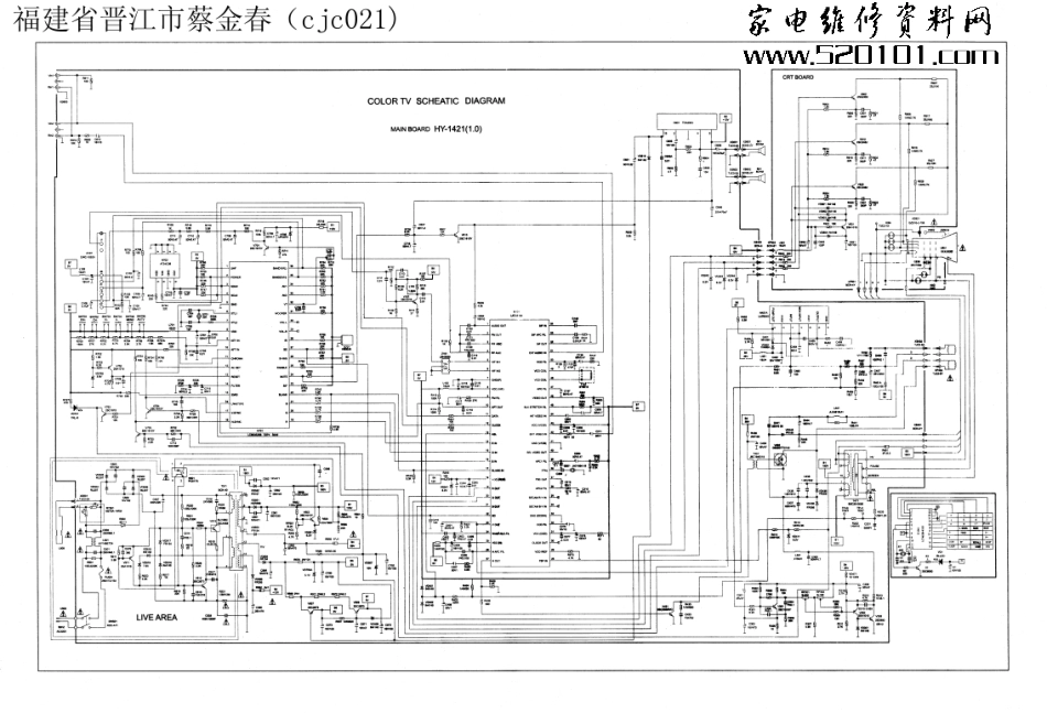 日松LS25A彩电电路原理图_LS25A.pdf_第1页