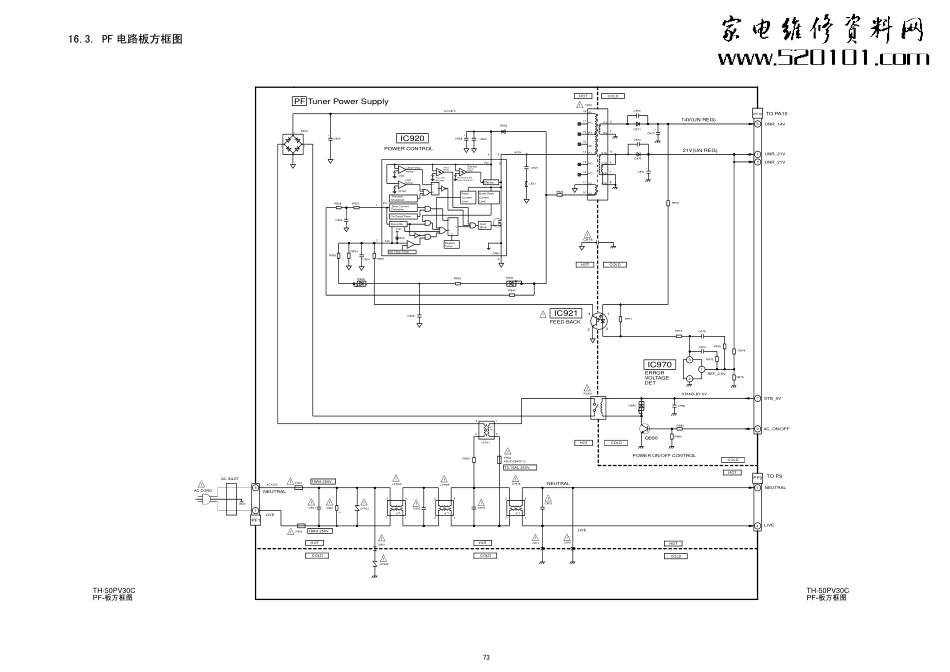 松下TH-50PV30C等离子电视电路原理图.pdf_第3页