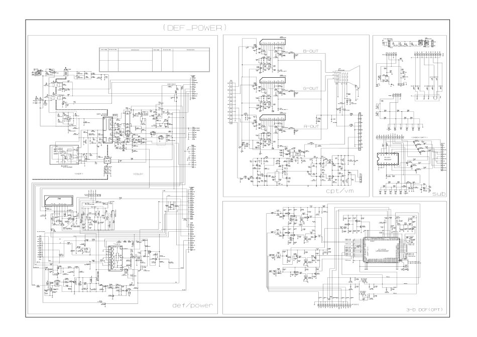 LG 32FZ4D彩电原理图.pdf_第3页