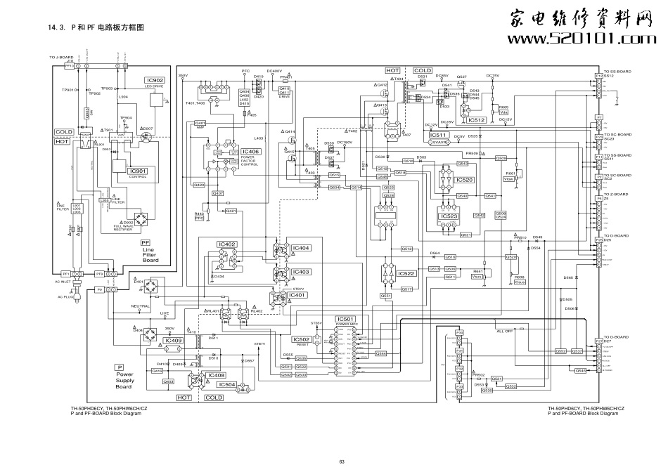 松下TH-50PHW6等离子电视电路原理图.pdf_第3页