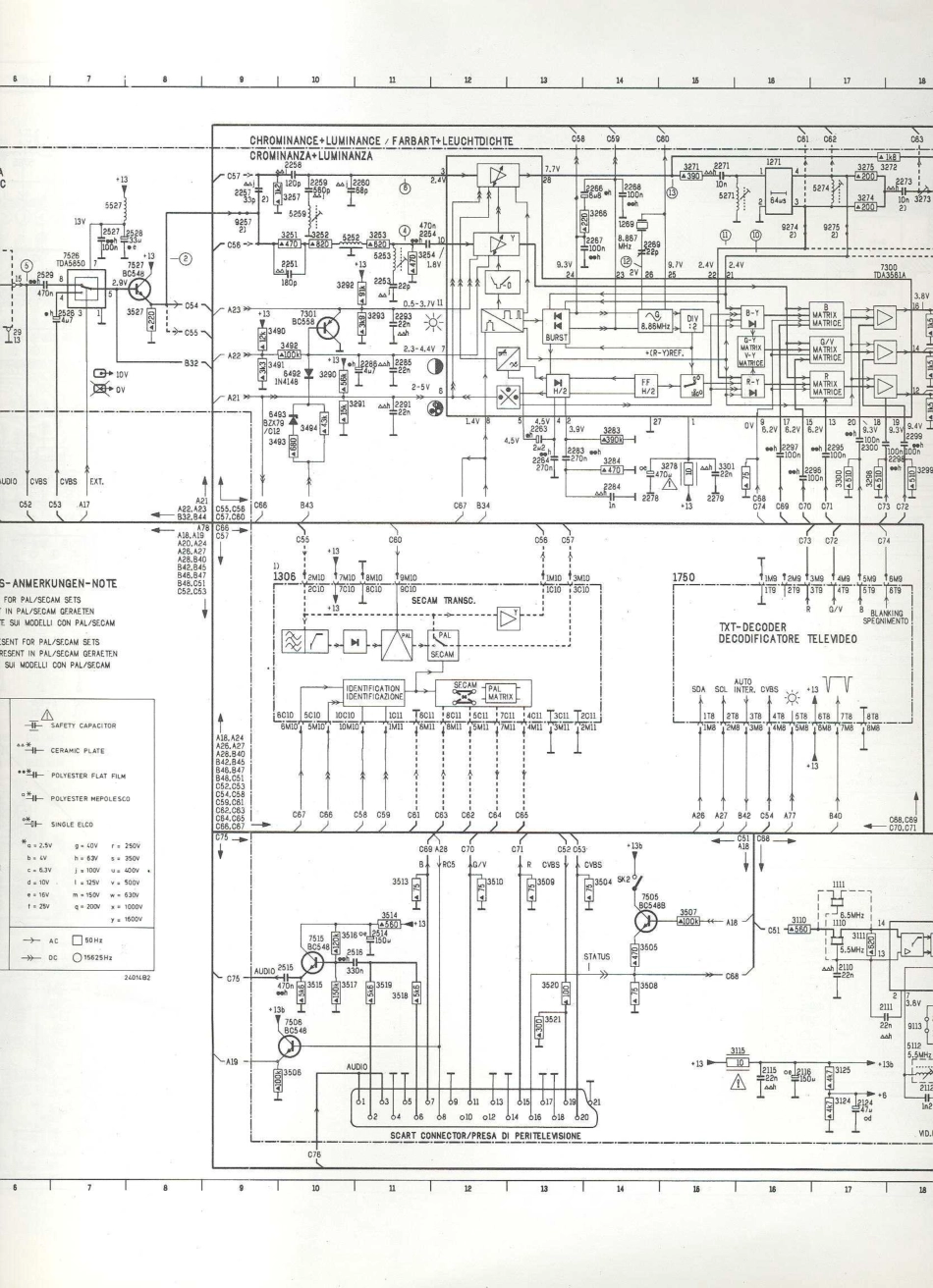 TV_Philips2A_Philips - 2A.pdf_第3页