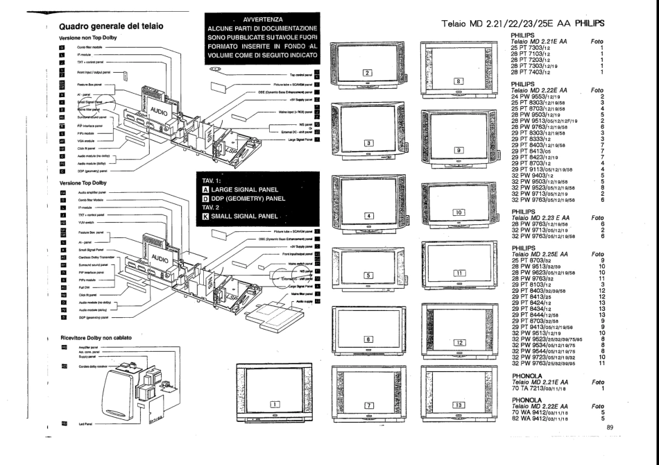 飞利浦MD 2.25E机芯维修手册和图纸_MD 2.21E.pdf_第1页