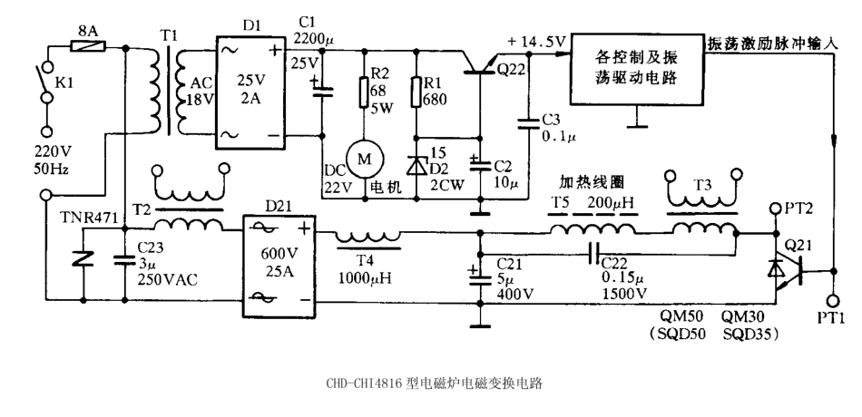 CHD-CHI4816电磁炉电路图.pdf_第2页