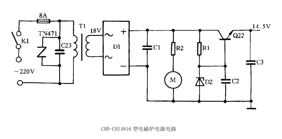 CHD-CHI4816电磁炉电路图.pdf_第3页