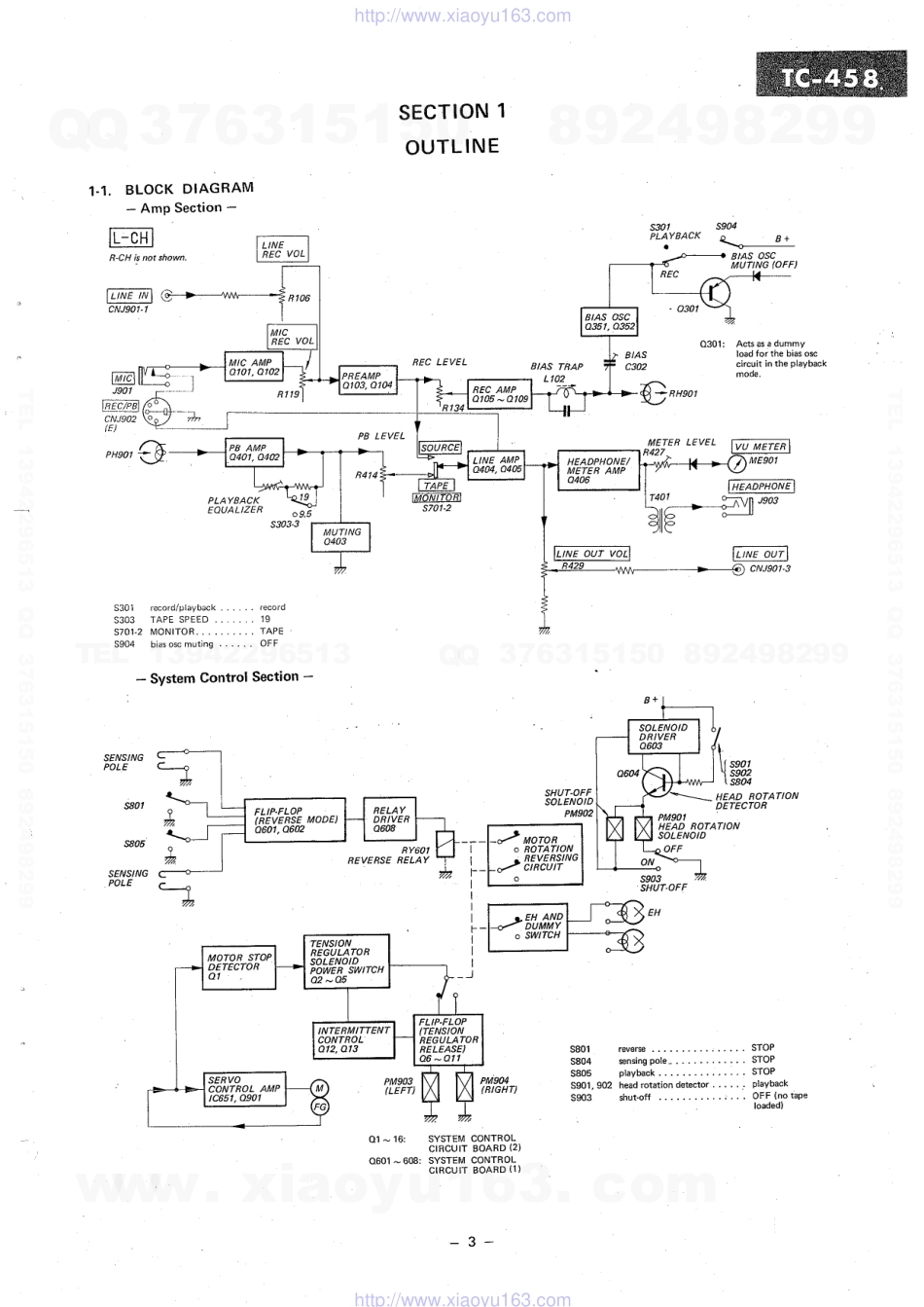 索尼SONY TC-458电路图.pdf_第3页