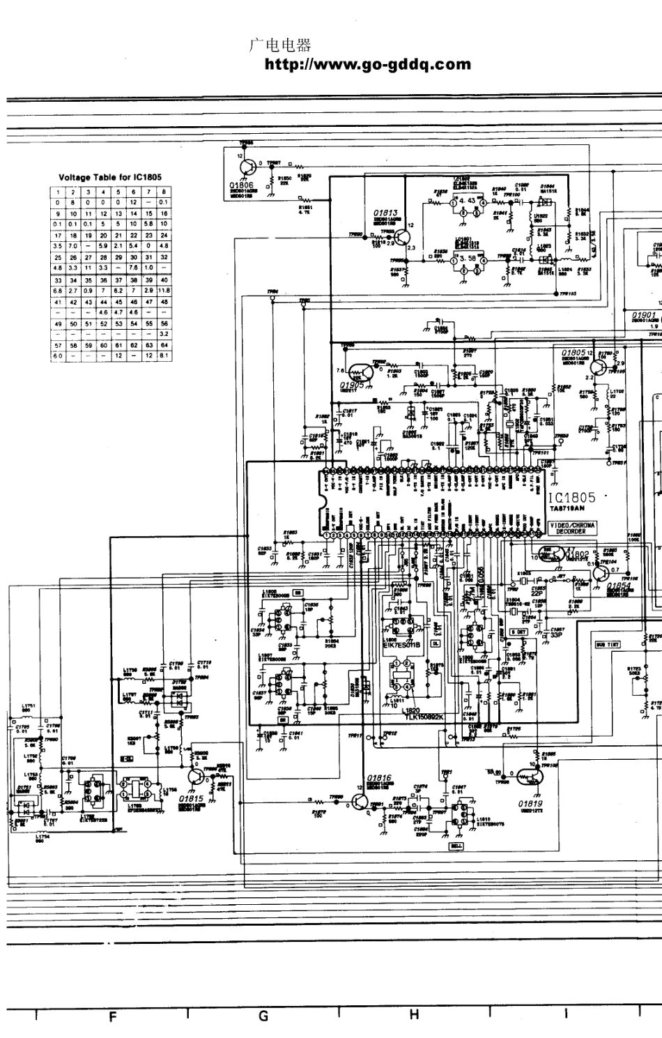 松下TC-29GF15R彩电图纸_松下  TC-29GF15R（M17机芯）(20).pdf_第1页