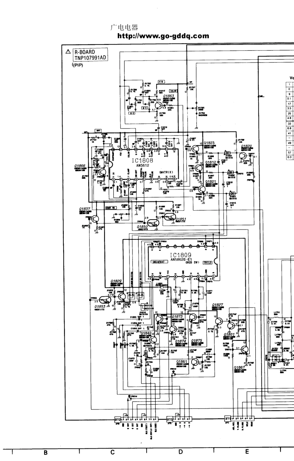 松下TC-29GF15R彩电图纸_松下  TC-29GF15R（M17机芯）(19).pdf_第1页