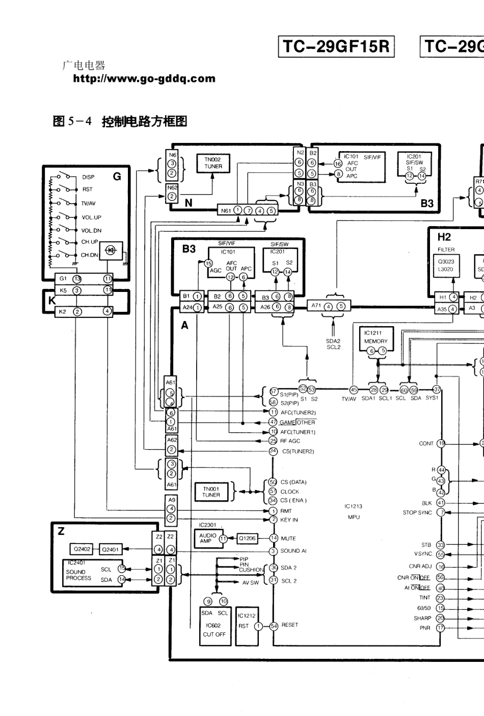 松下TC-29GF15R彩电图纸_松下  TC-29GF15R（M17机芯）(07).pdf_第1页