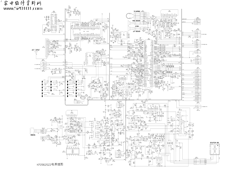 康佳彩电LA76932芯片线路原理图_康佳使用LA76932芯片.pdf_第1页