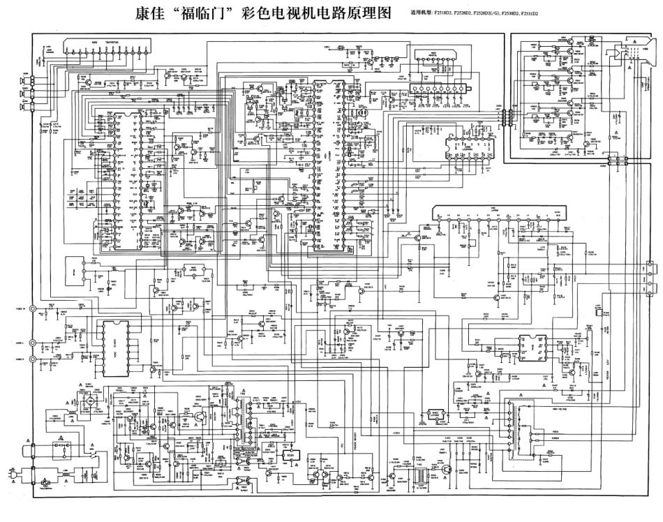 康佳彩电F2530D2电路原理图.pdf_第1页