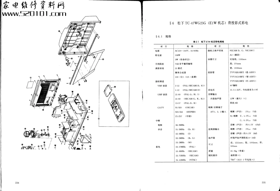 松下TC-47WG25G背投电视原理图_松下TC-47WG25G背投.pdf_第1页