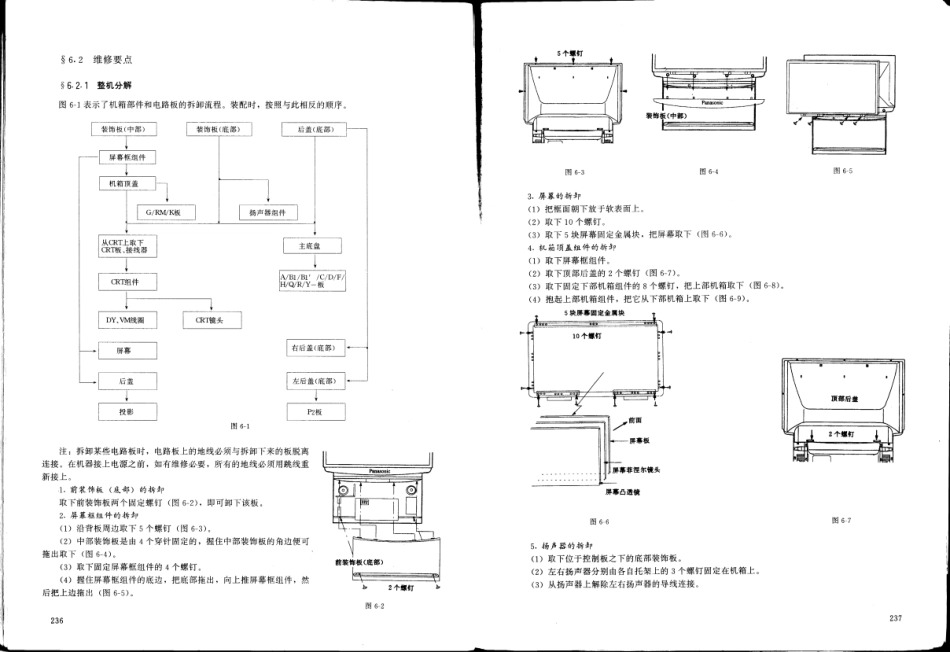 松下TC-47WG25G背投电视原理图_松下TC-47WG25G背投.pdf_第2页