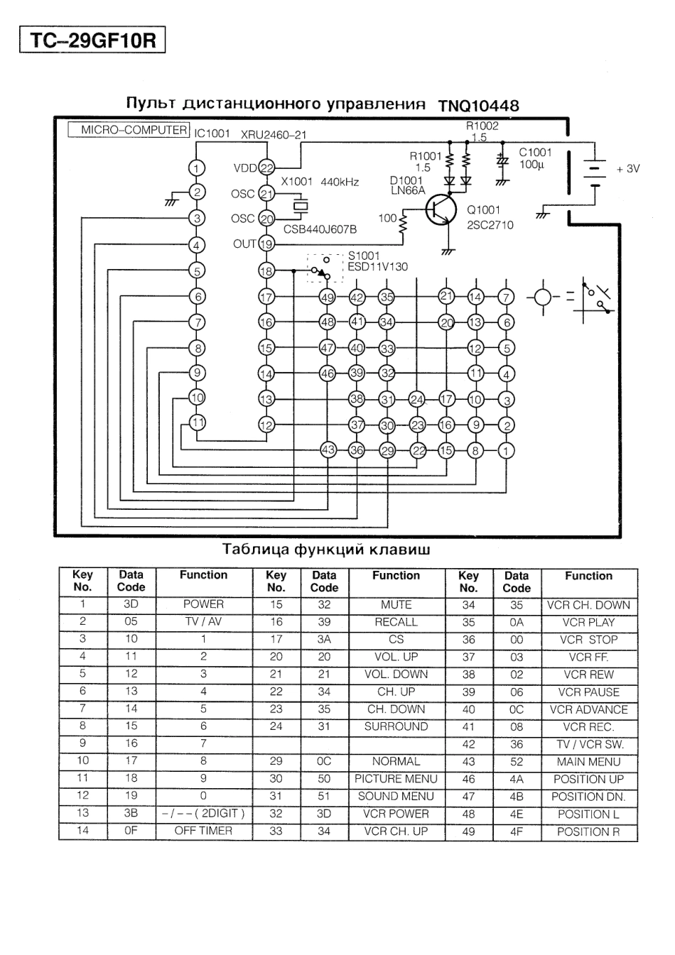 松下TC-29GF12R彩电原理图_松下TC-29GF12R彩电.pdf_第2页