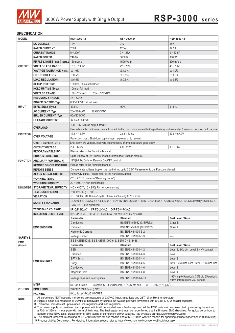 明纬RSP-3000-24开关电源规格参数书.pdf_第2页