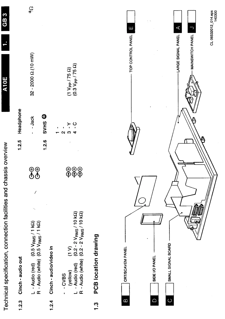 飞利浦A10E AA机芯维修手册_09060213494968.pdf_第3页