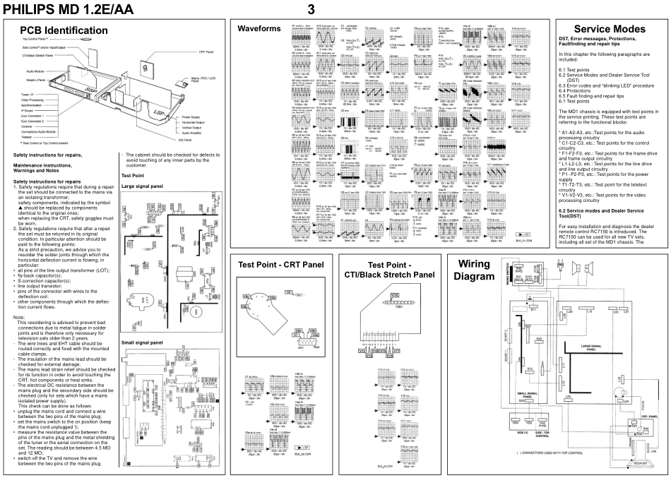 飞利浦MD 1.2E-AA机芯彩电电路原理图_MD 1.2E-AA.pdf_第3页