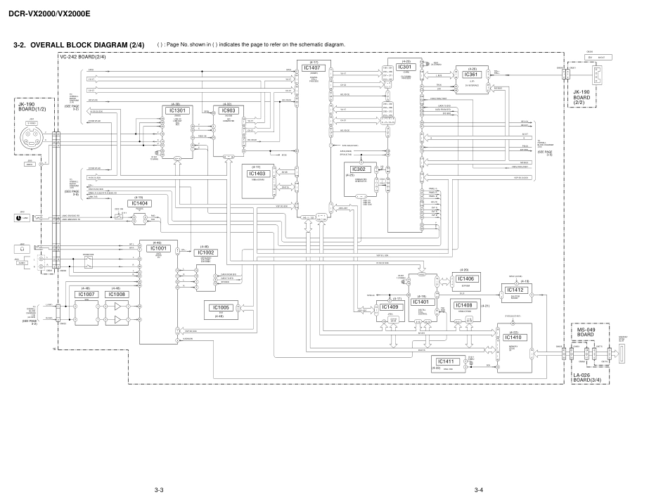 索尼SONY DCR-VX2000摄像机电路原理图_SONY_DCR-VX2000.pdf_第3页