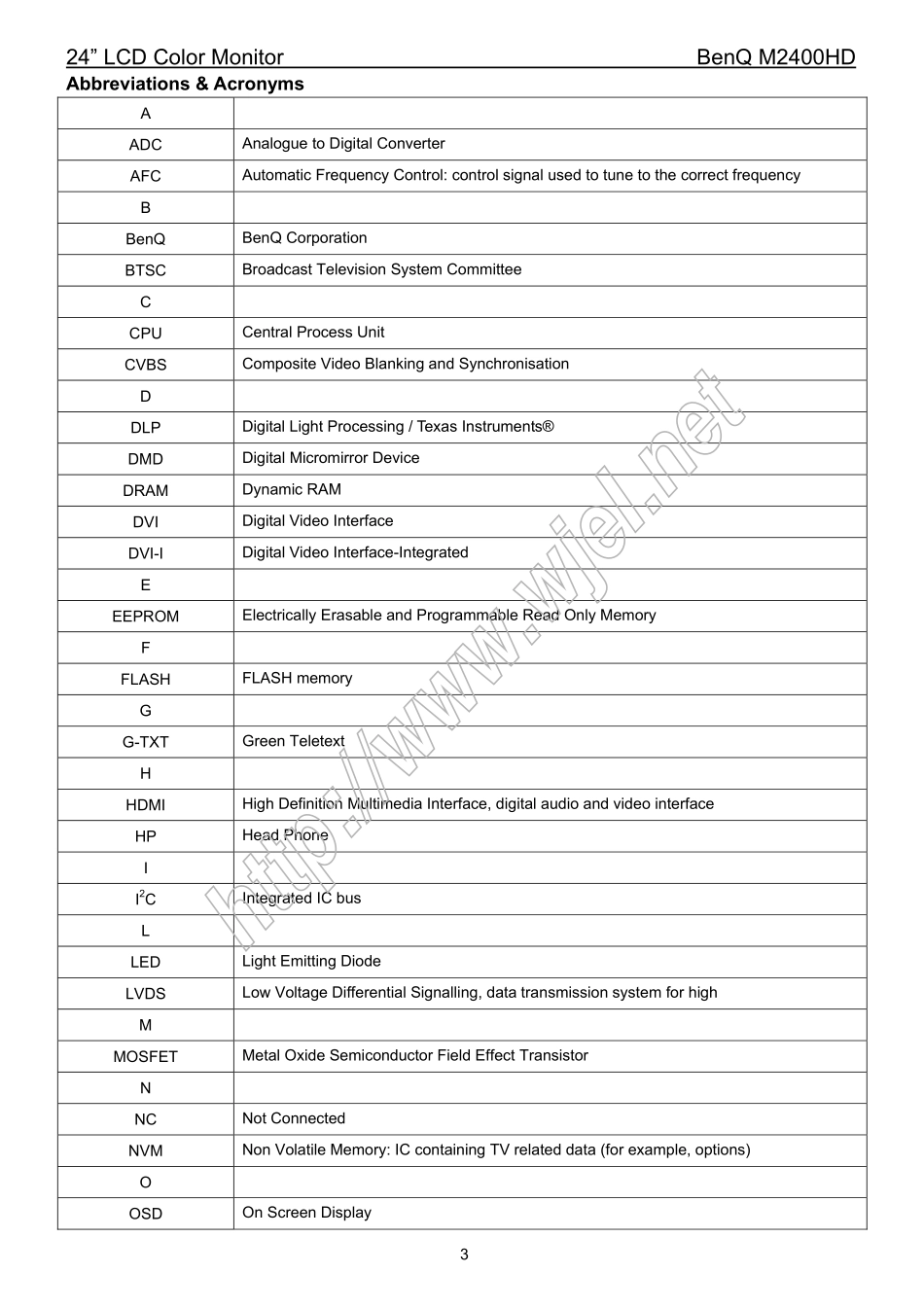 明基M2400HD液晶显示器维修手册_M2400HD.pdf_第3页