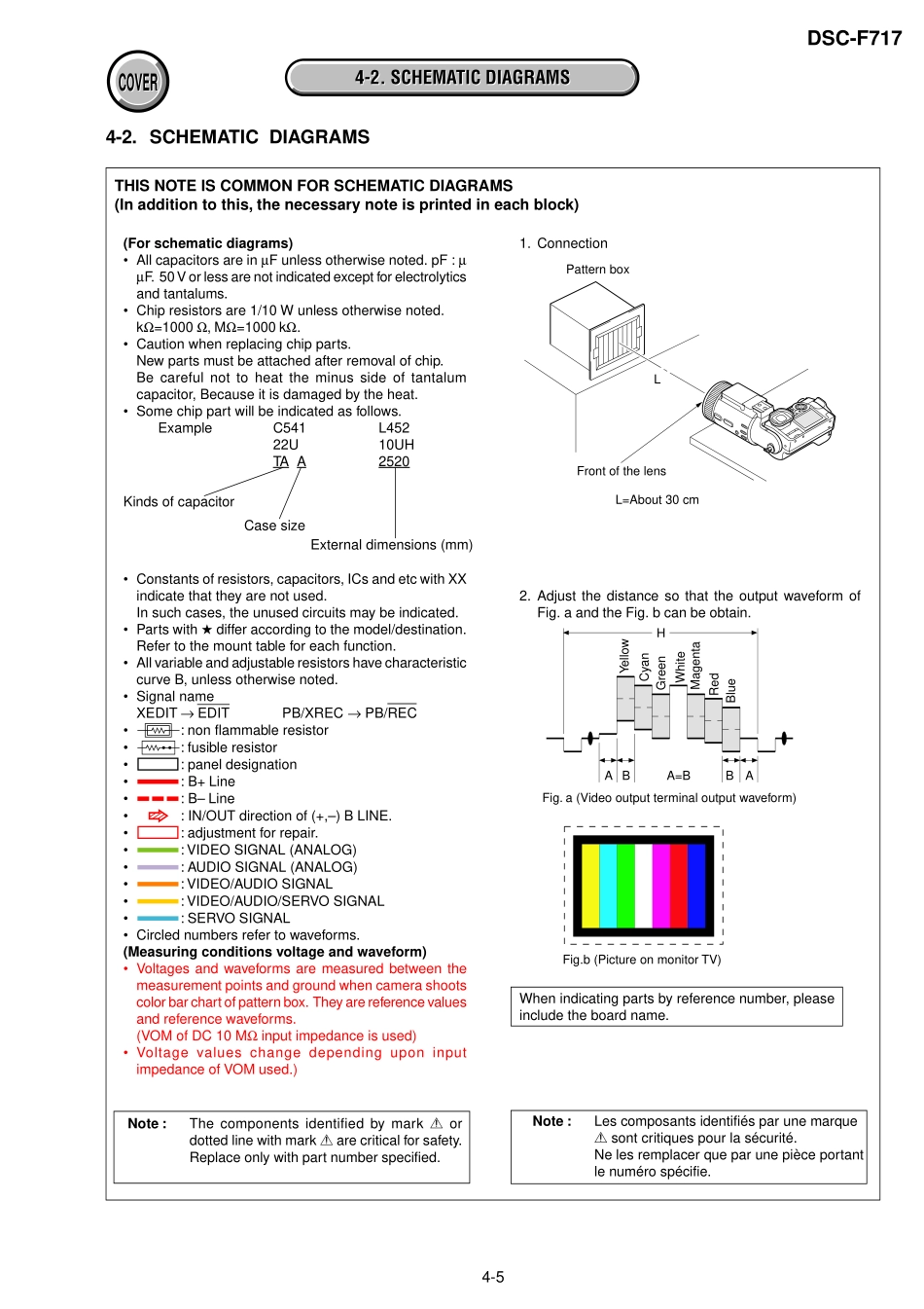 索尼SONY DSC-F717数码相机电路原理图_SONY_DSC-F717.pdf_第3页