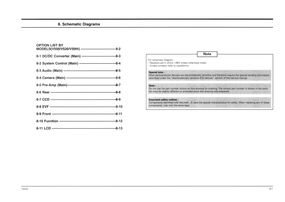 Canon V520摄像机图纸.pdf_第1页