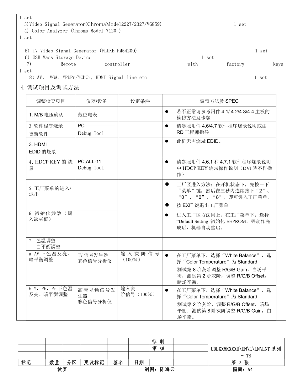 康佳UDL55MK662LN液晶电视电路原理图.pdf_第3页