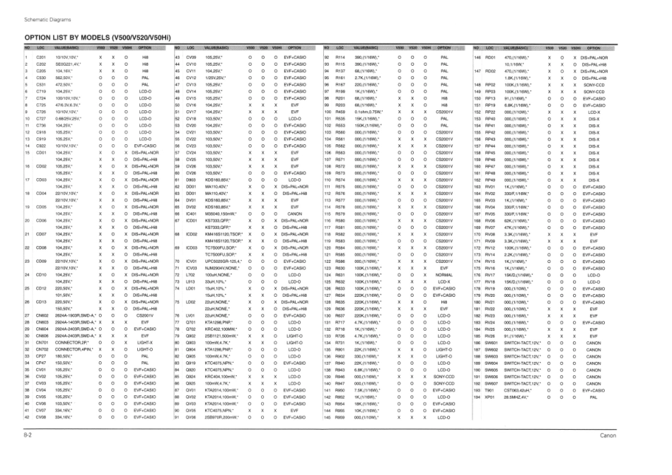 Canon V500摄像机图纸.pdf_第2页