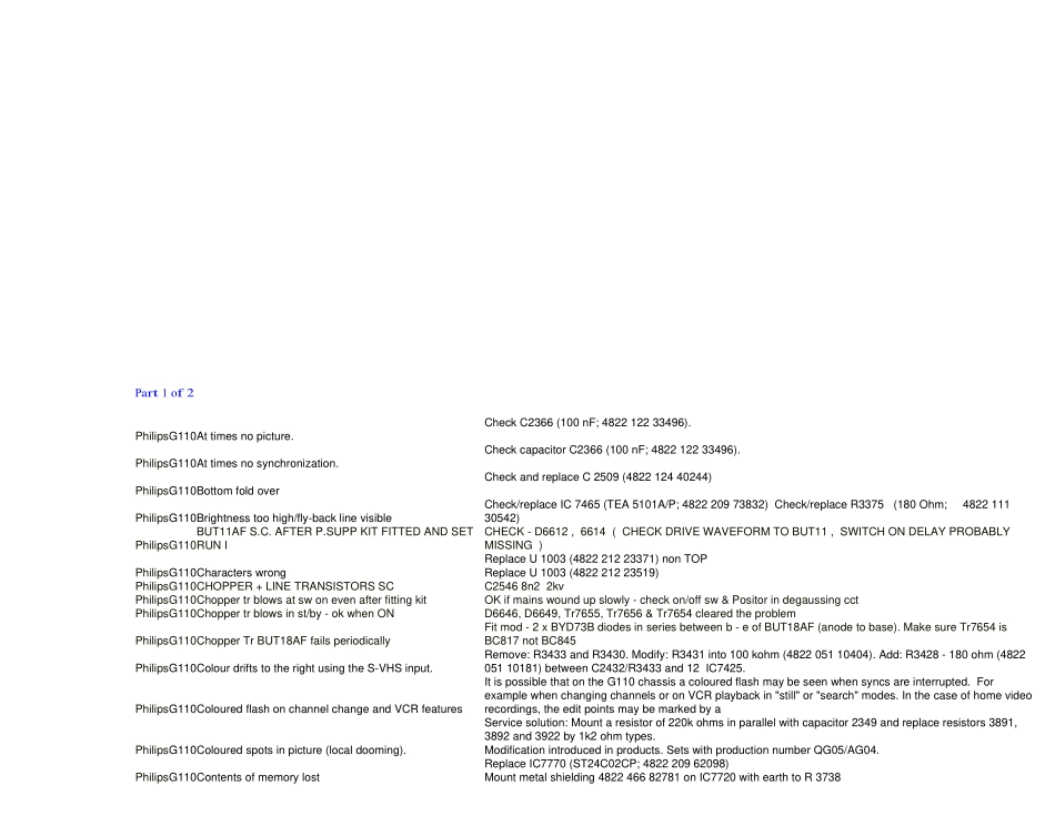 TV_PhilipsG110_philips_ch_g110-faults.pdf_第1页