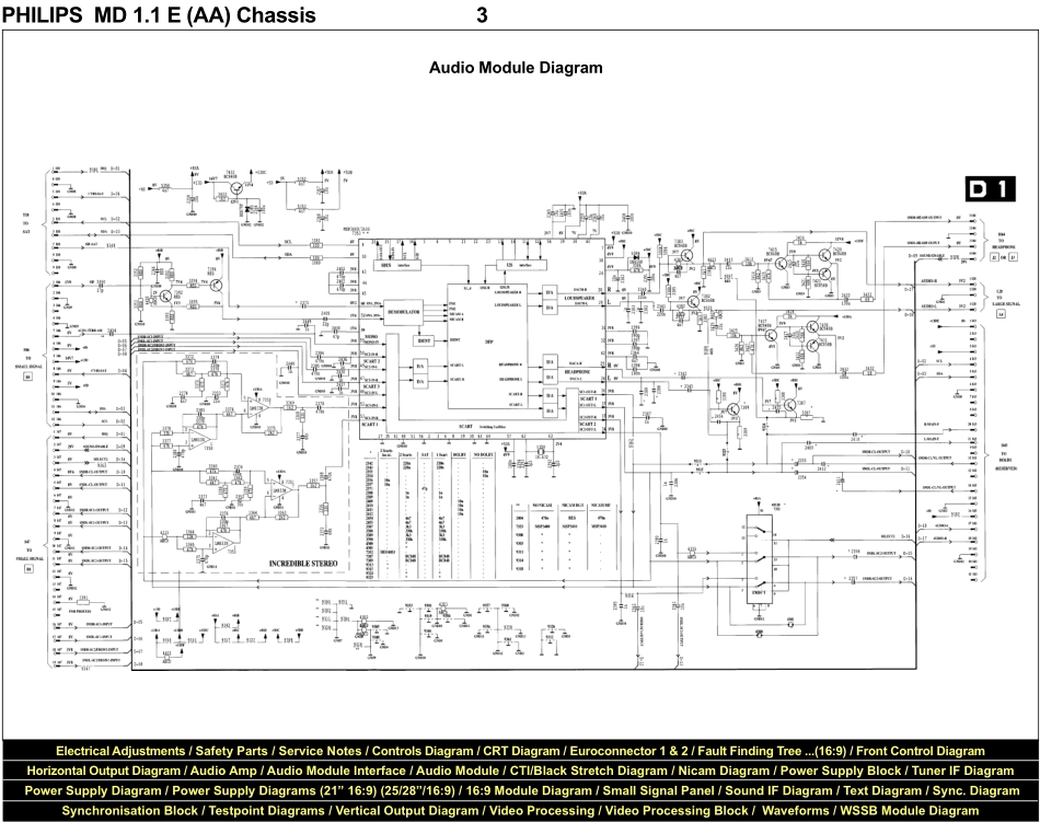 飞利浦MD 1.1E-AA机芯彩电电路原理图_MD 1.1E-AA.pdf_第3页