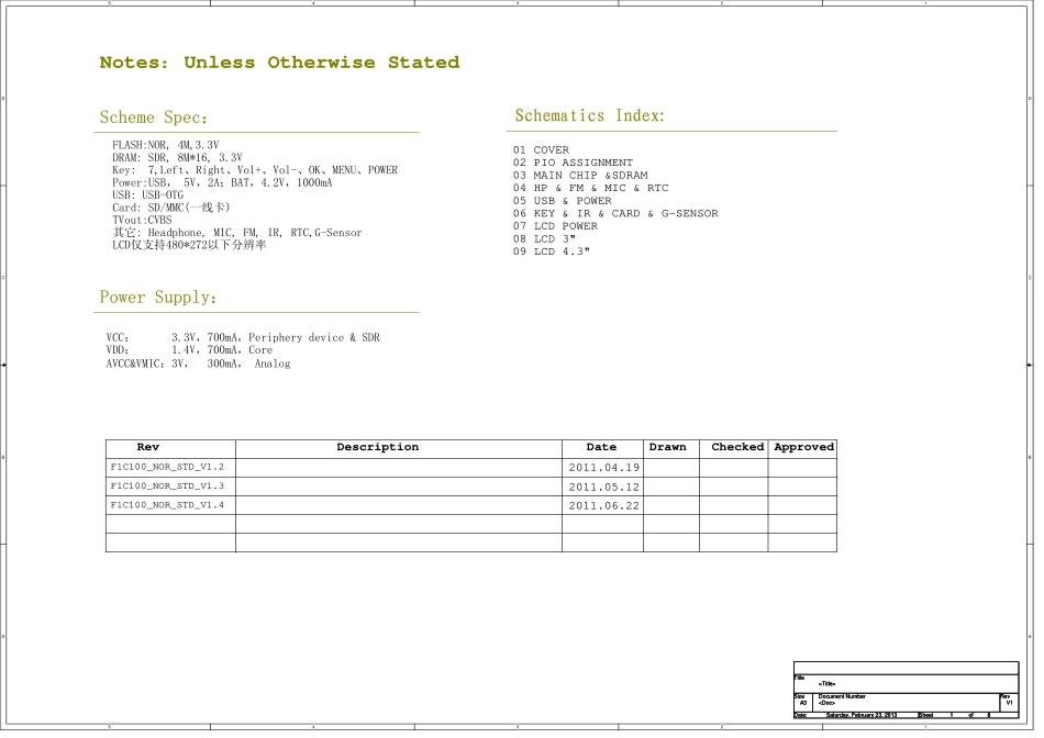 C100(板号BMC171)DVD电路图.pdf_第2页