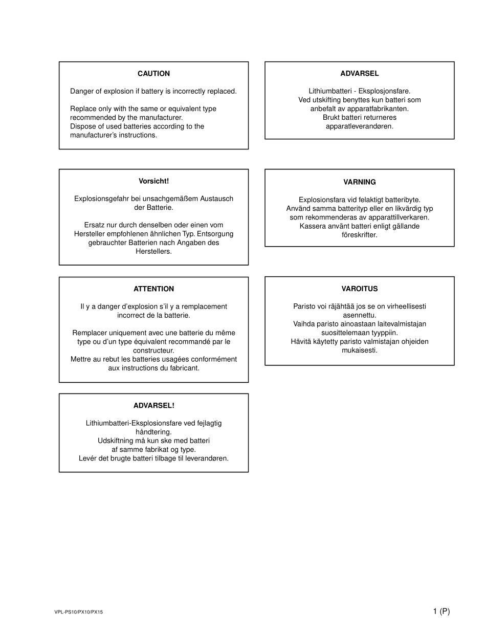 索尼RM-PJM11液晶投影机维修手册_SONY_RM-PJM11.pdf_第3页