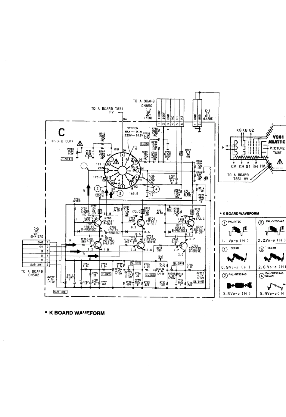 索尼RM-827S彩电原理图_索尼  KV-2965MTJ、RM-827S(07).pdf_第1页