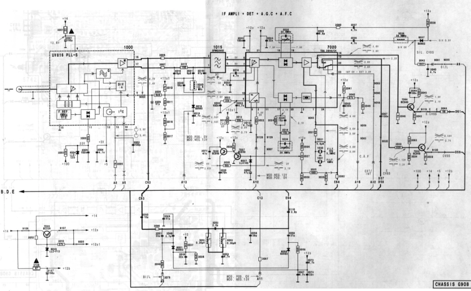 TV_PhilipsG90_g90b_son.pdf_第1页