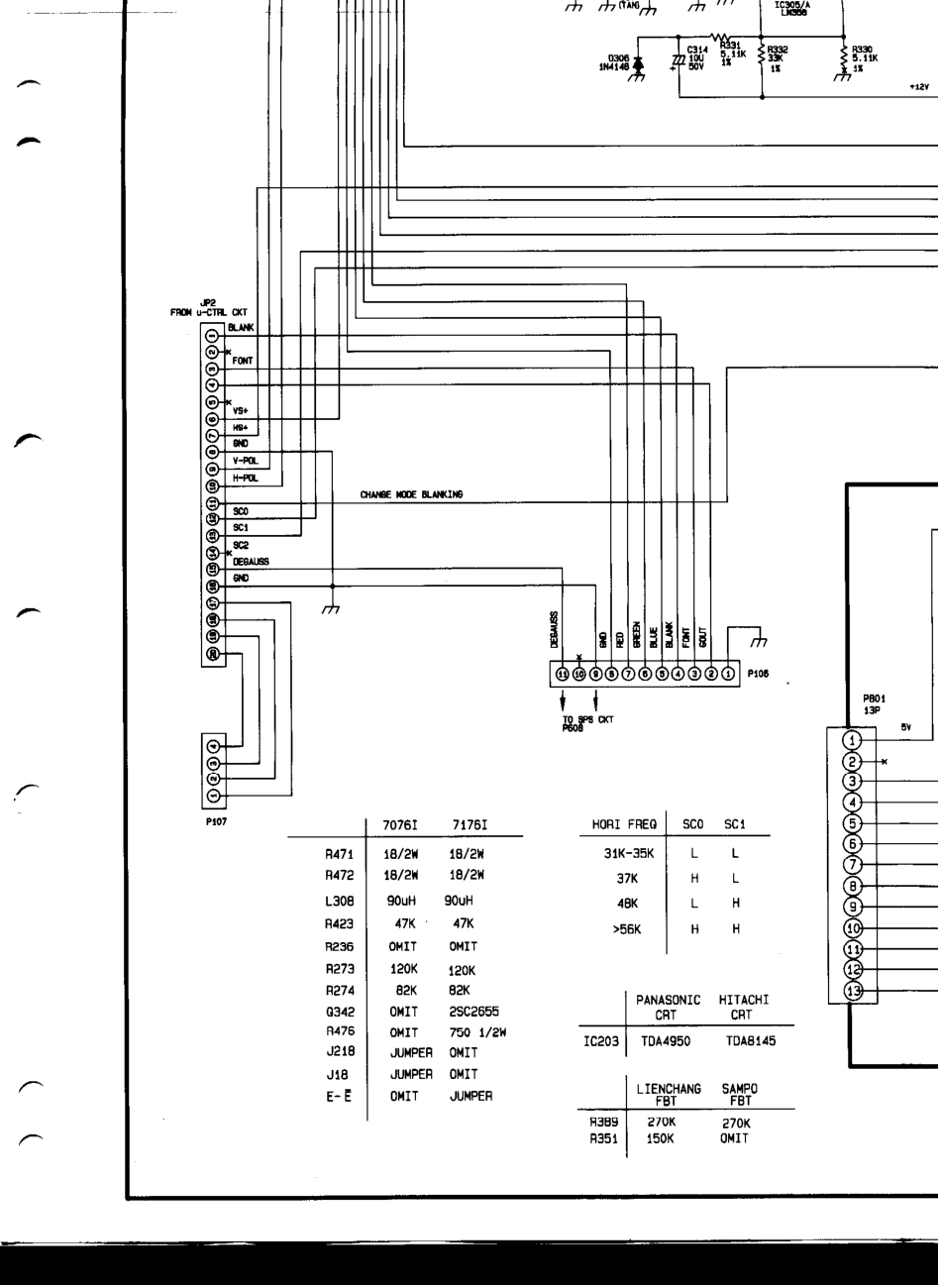 BEUI 7176I显示器电路原理图_BEUI-7176I.pdf_第3页