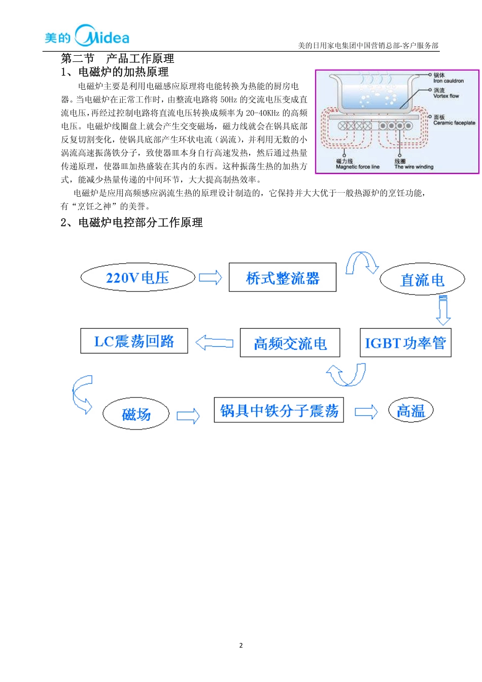 美的系列电磁炉官方维修培训手册.pdf_第2页