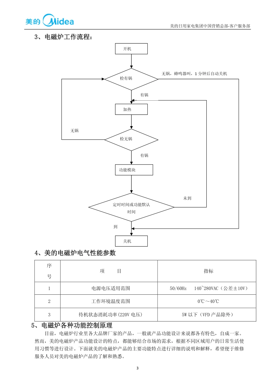 美的系列电磁炉官方维修培训手册.pdf_第3页