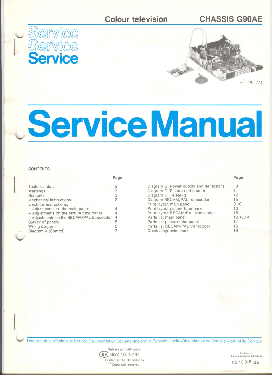 TV_PhilipsG90_G90-AE.pdf_第1页