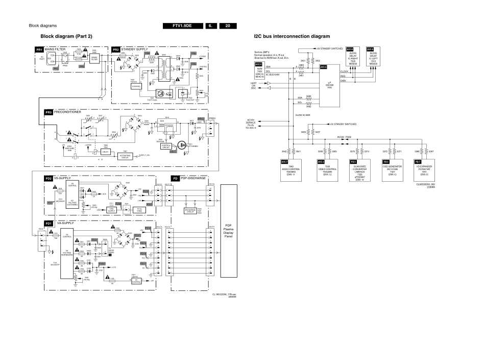 TV_PhilipsFTV19_philips_ftv1.9de_chassis_plasma_tv_d_250.pdf_第2页