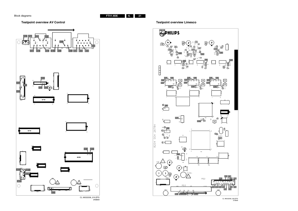 TV_PhilipsFTV19_ftv19d.pdf_第3页