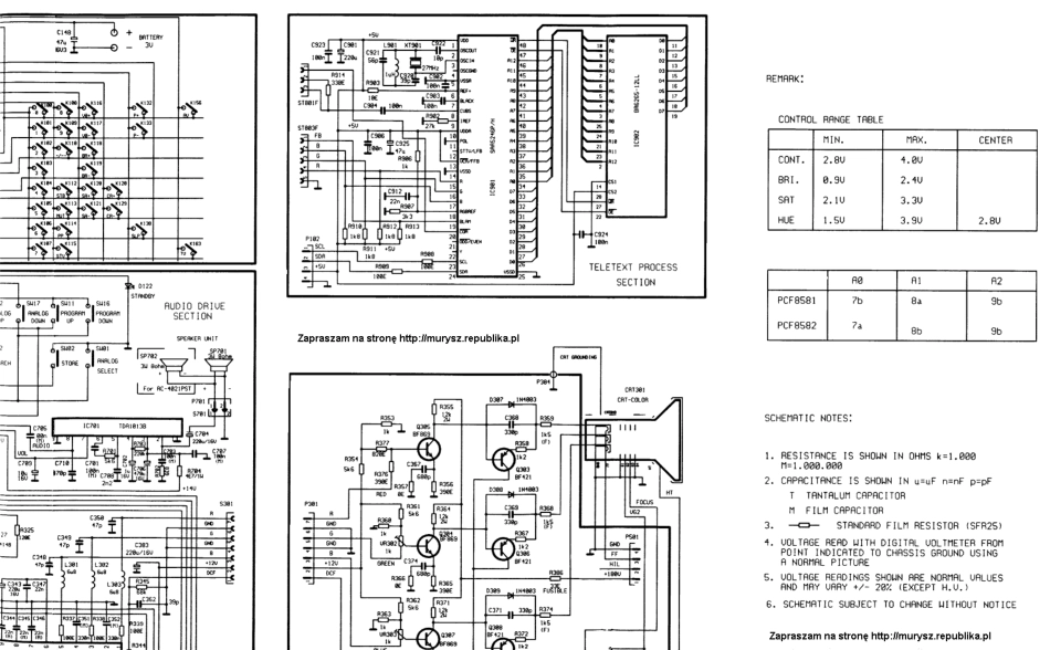 AXXION RC4021彩电电路原理图_AXXION_RC4021.pdf_第3页