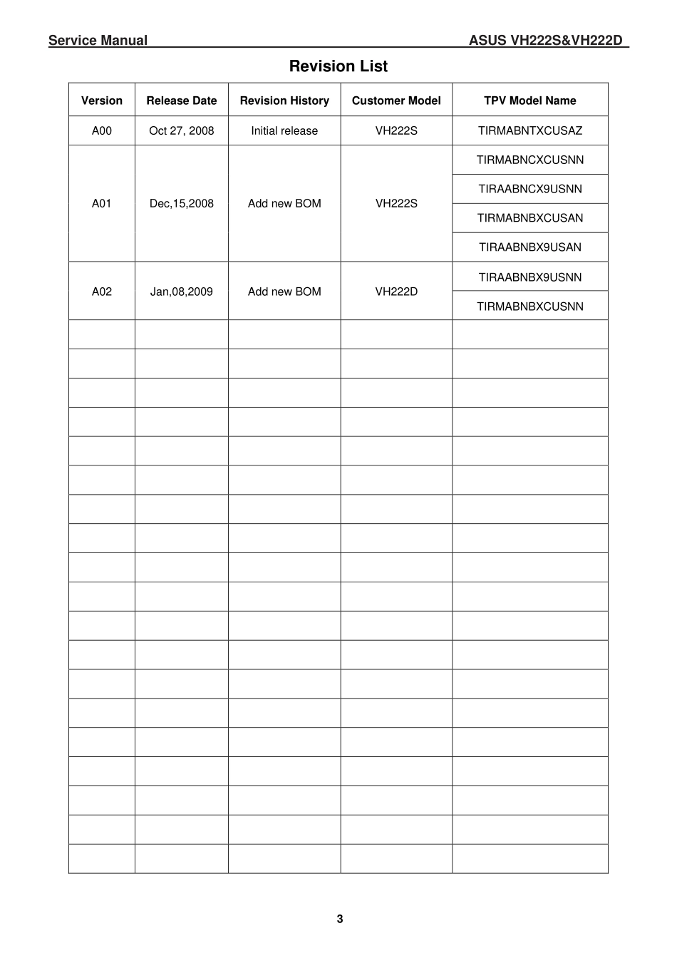 ASUS华硕VH222D液晶显示器维修手册.pdf_第3页