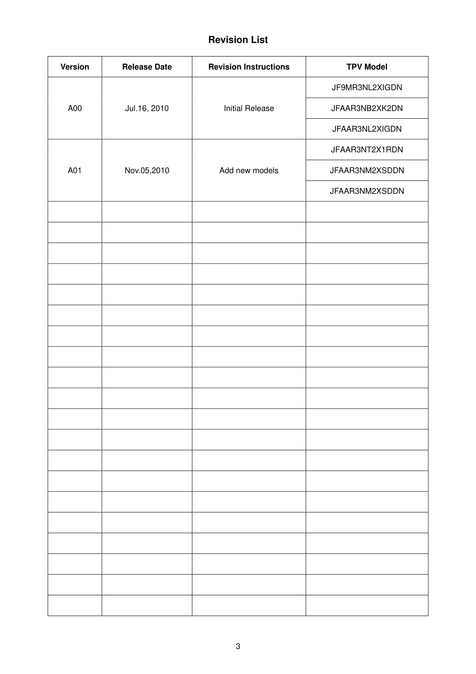 AOC冠捷V27m液晶显示器维修手册_V27m.pdf_第3页