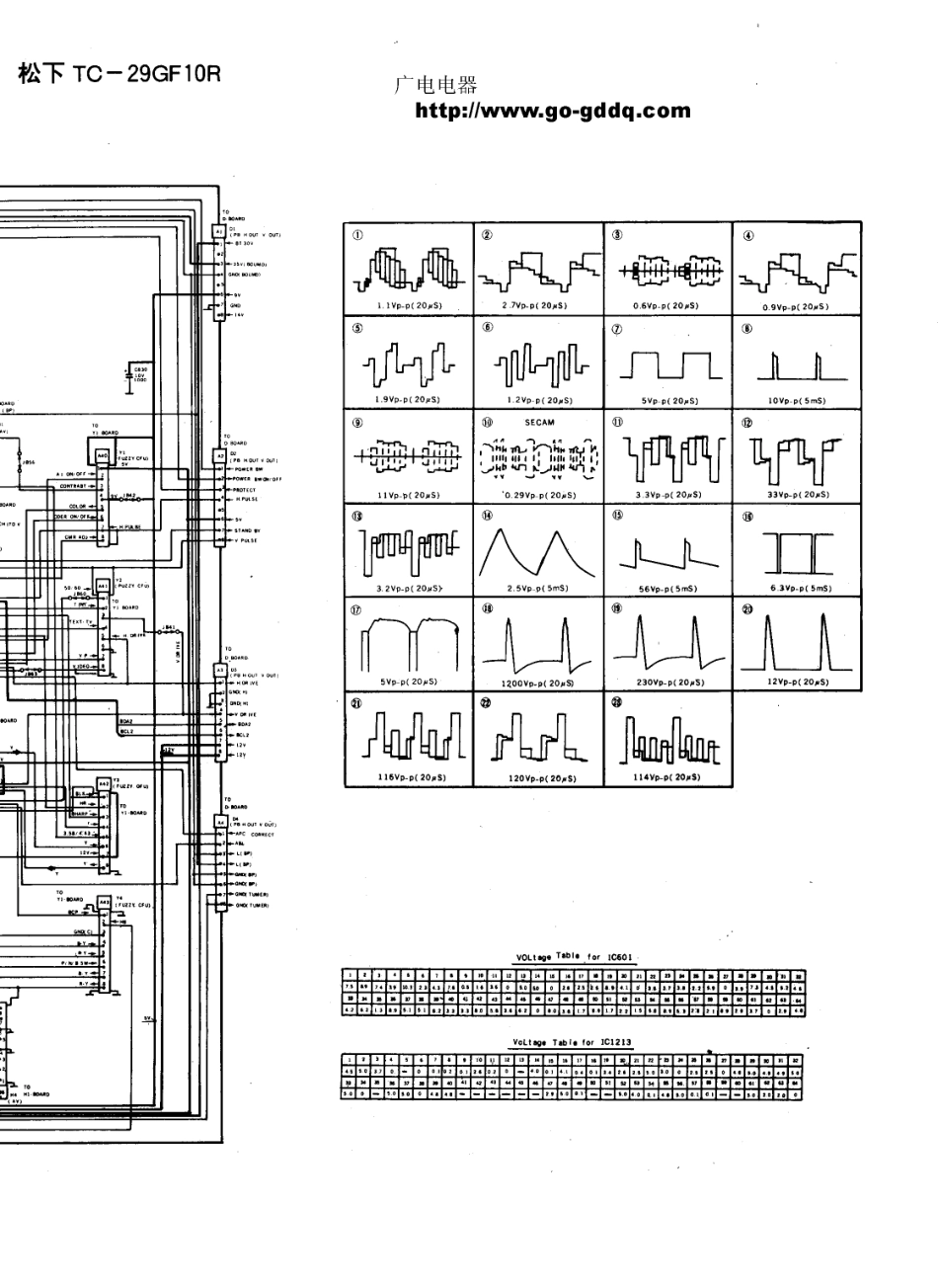 松下TC-29GF10R彩电图纸_松下  TC-29GF10R(10).pdf_第1页