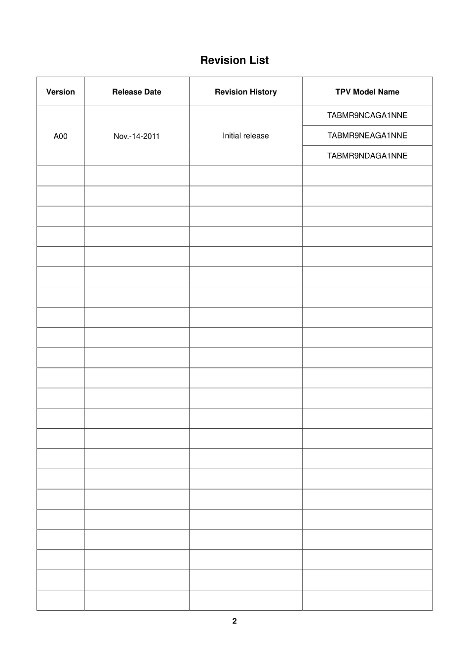 AOC冠捷N2050S液晶显示器维修手册_N2050S.pdf_第2页