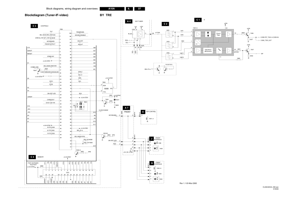 飞利浦A10A机芯电路原理图_A10A机芯.pdf_第3页