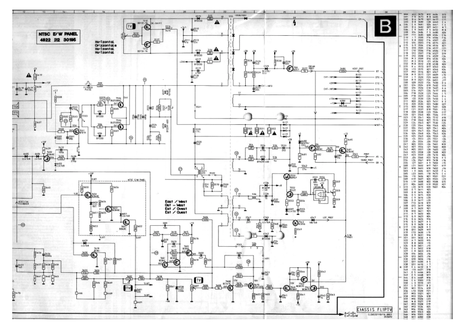 TV_PhilipsFLXXX_FL1.PDF_第3页