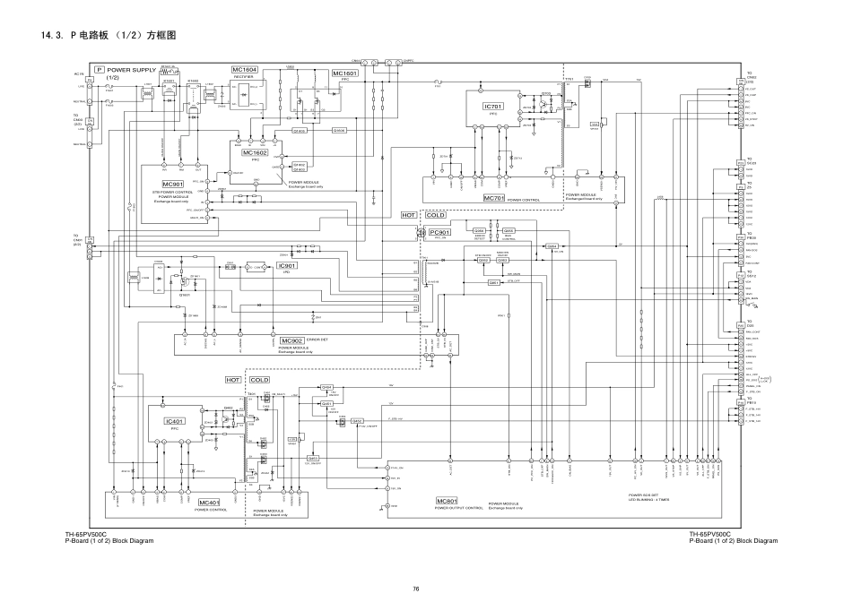 TH-65PV500C GPH8DAάֲ3.pdf_第3页